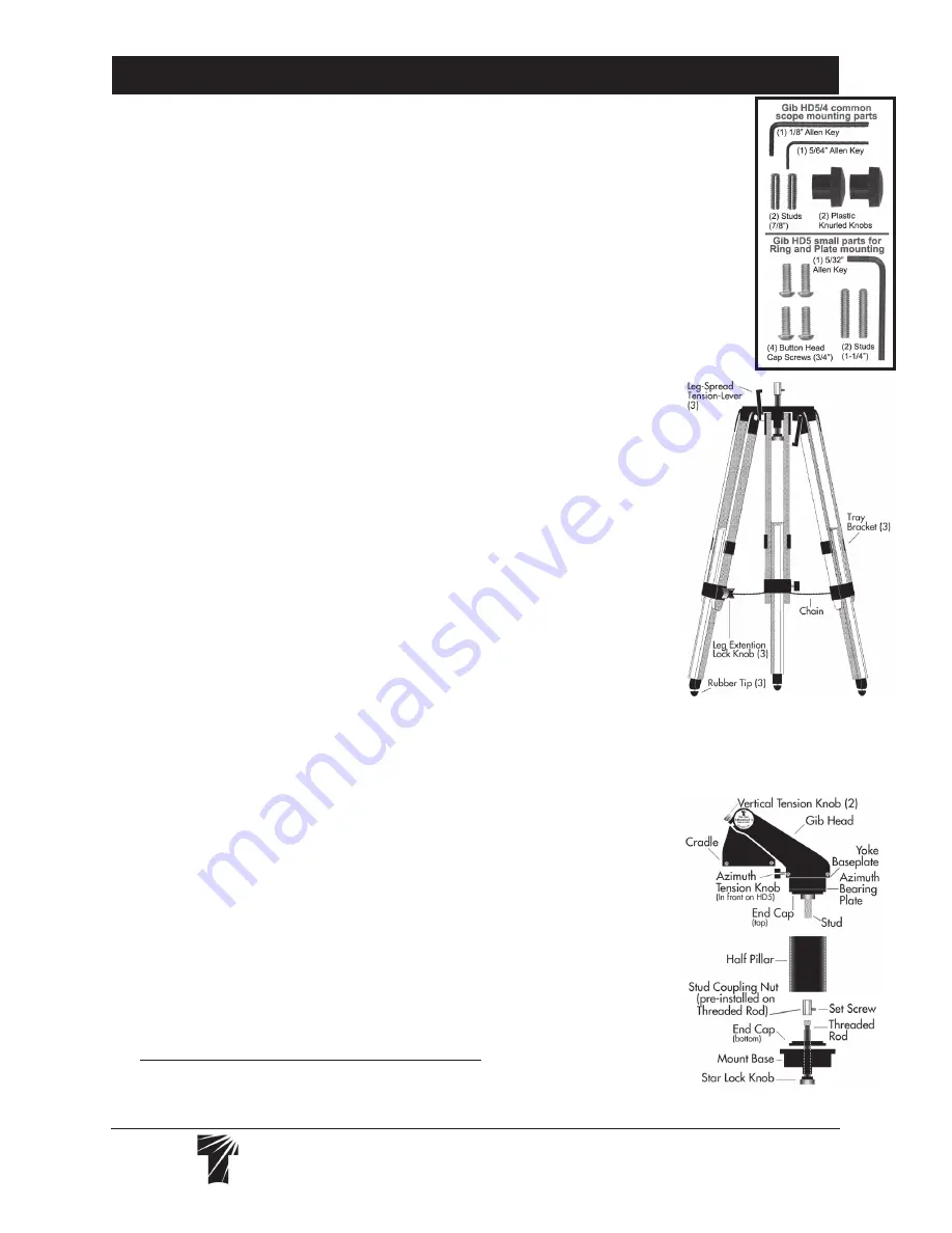 TeleVue GIBRALTAR HD4 Instructions Download Page 1