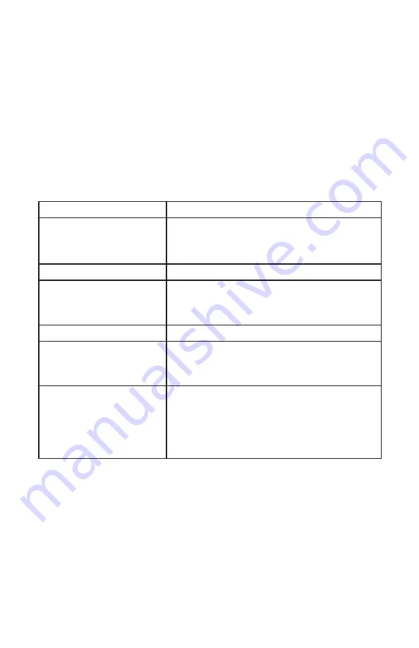 TELEWAVE 44L1 Operation Manual Download Page 3