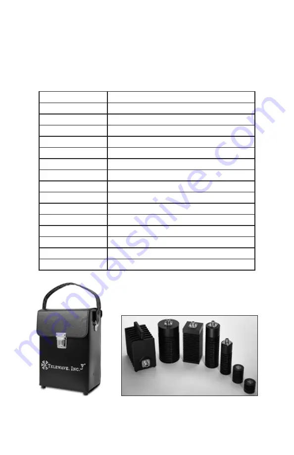 TELEWAVE 44L1 Operation Manual Download Page 9