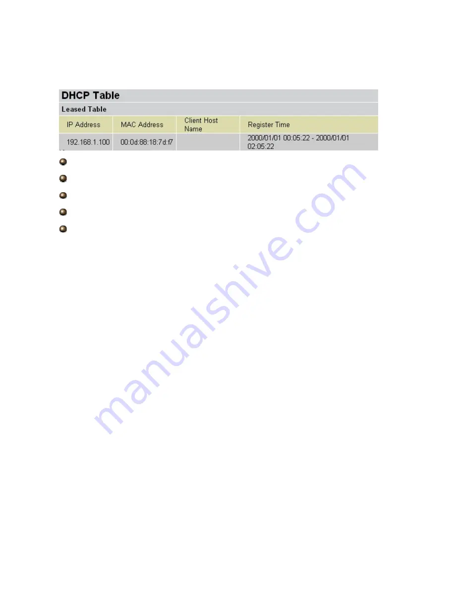 TeleWell TW-EA510 v2 User Manual Download Page 28