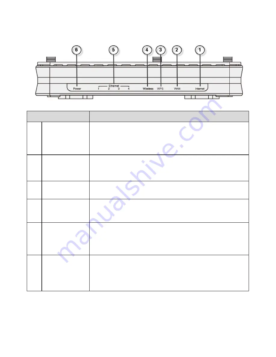 TeleWell TW-EF600 User Manual Download Page 12