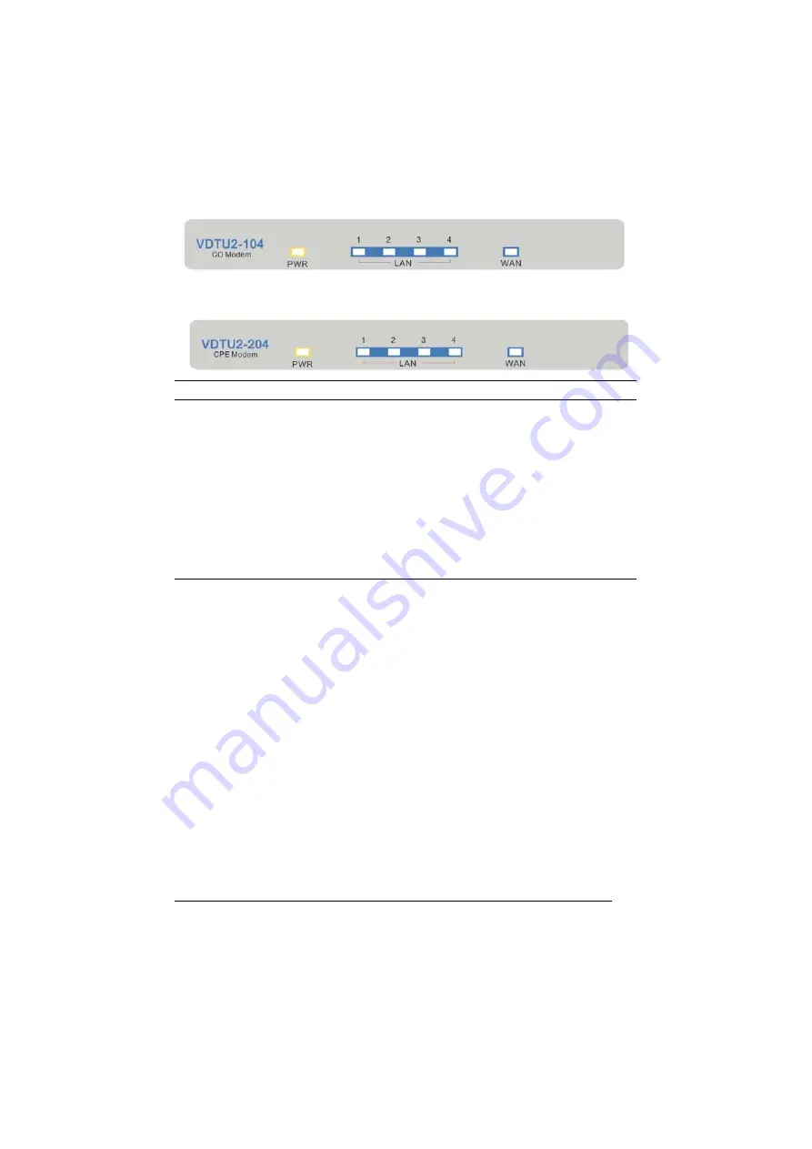 TeleWell TW-VDSL2-CO Скачать руководство пользователя страница 4