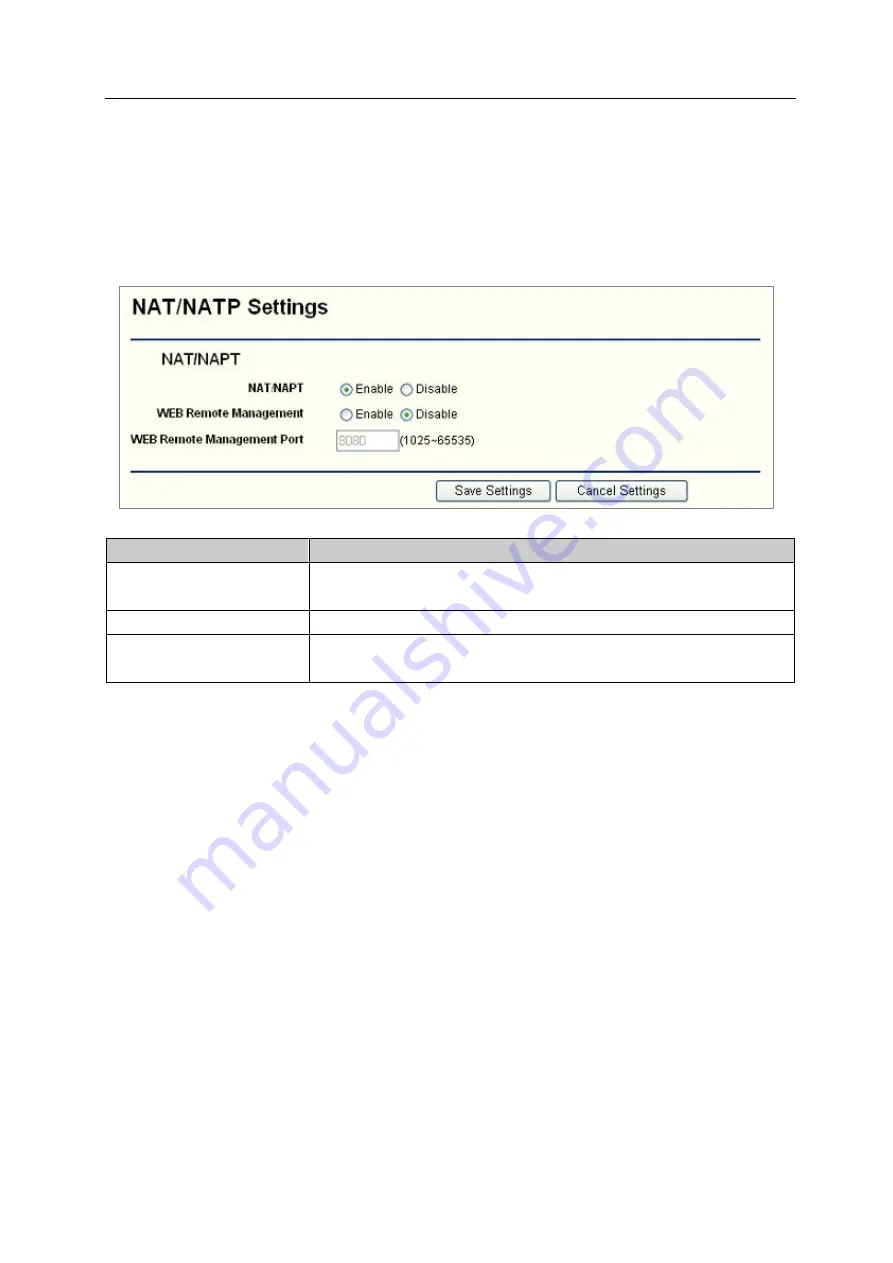 Telewins WIFI-TW510R User Manual Download Page 26