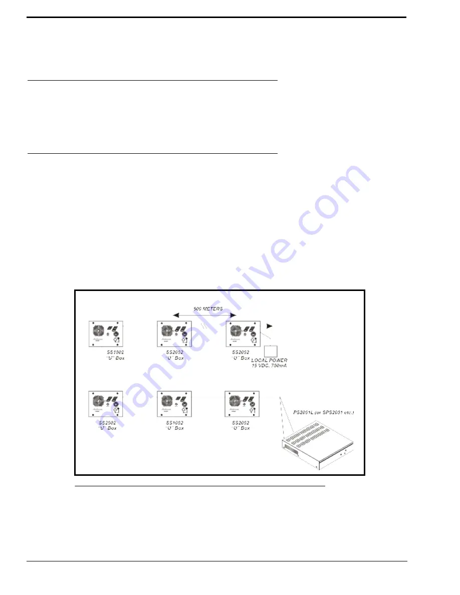 Telex Audiocom SS-1002 Technical Manual Download Page 14