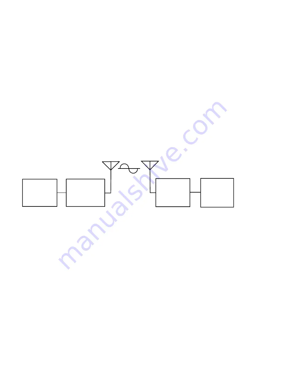 Telex TR-16 Operating Manual Download Page 3