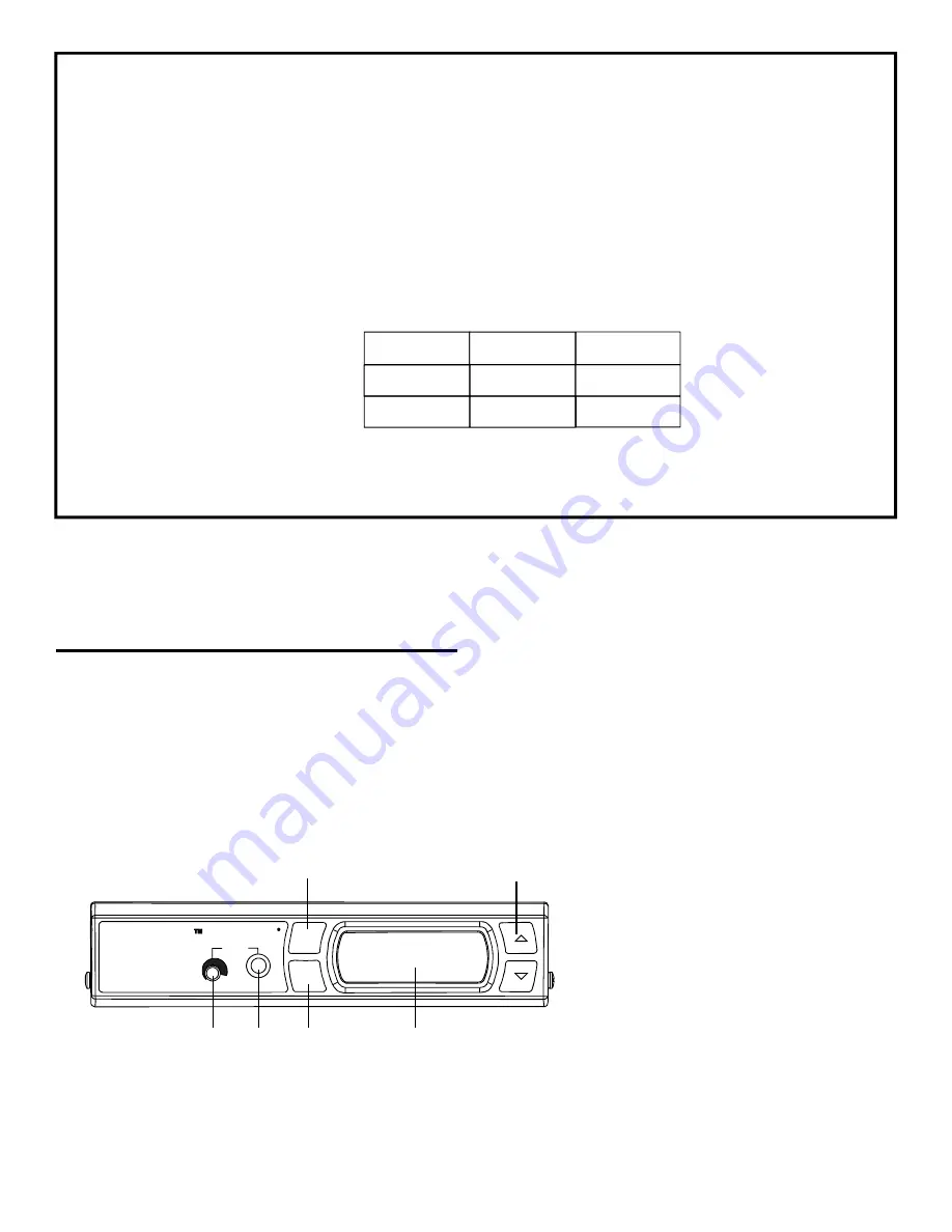 Telex TR-16 Operating Manual Download Page 6