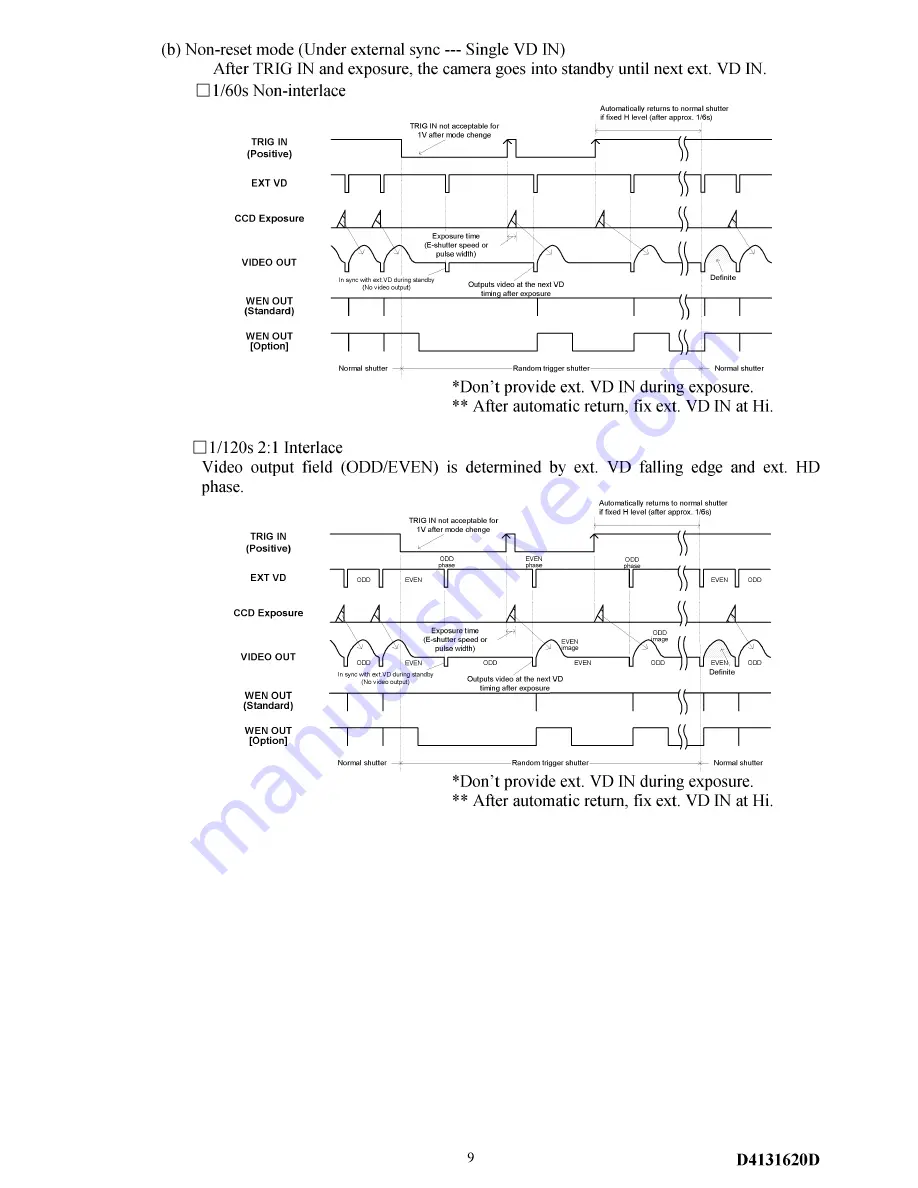 Teli CS8570D Specifications Download Page 9