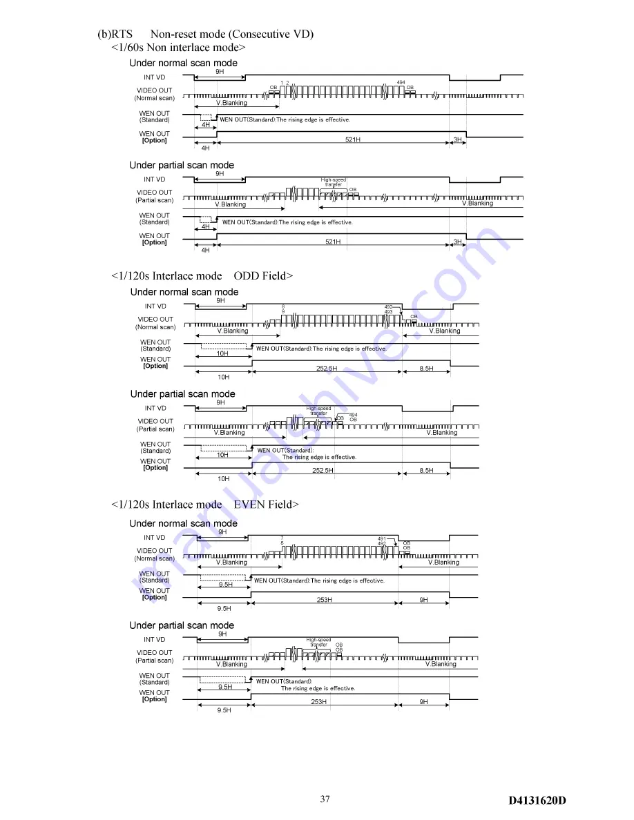 Teli CS8570D Specifications Download Page 37