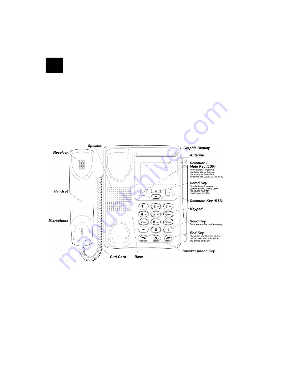 Telian Corporation CRX-1000 User Manual Download Page 11