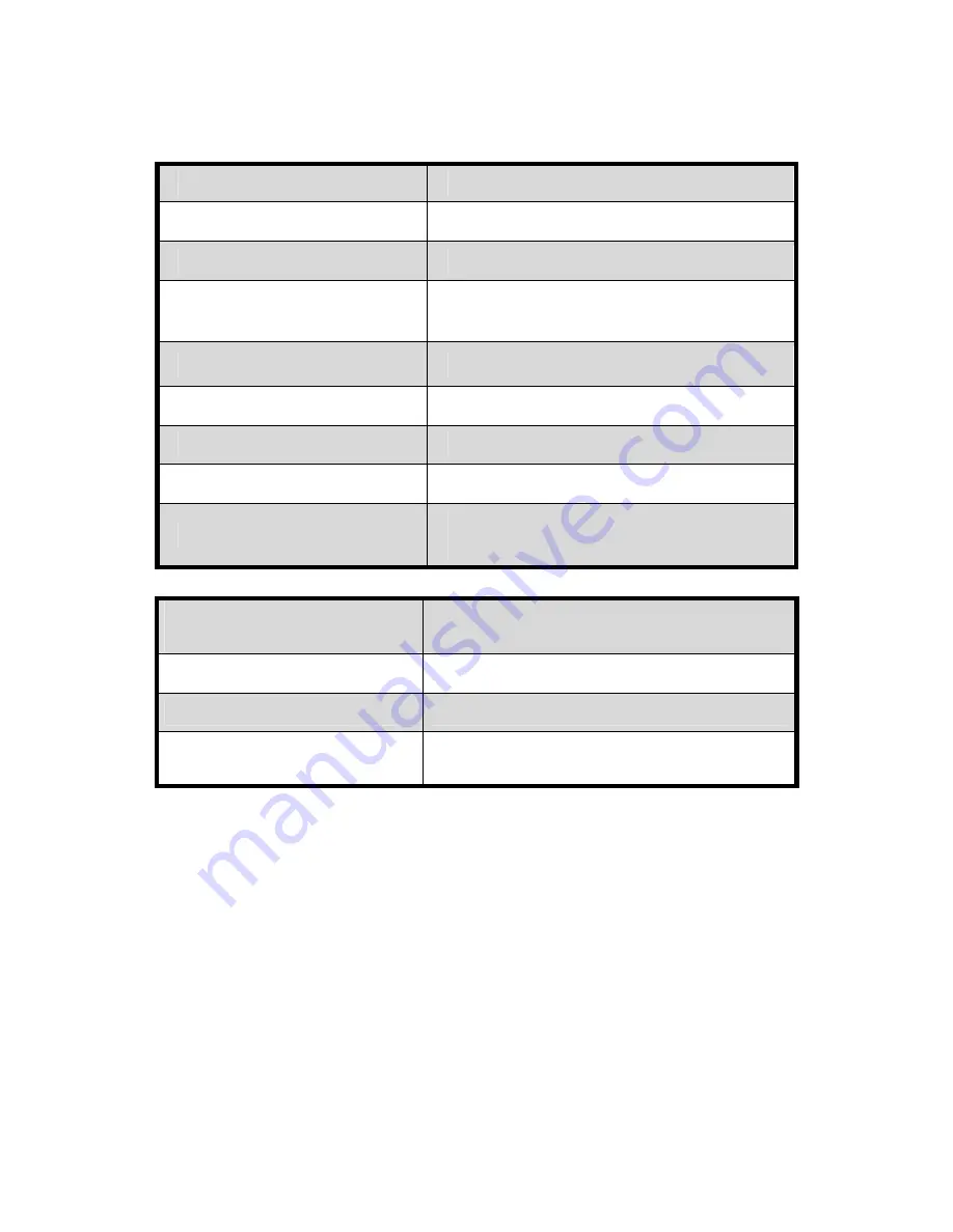 Telian Corporation MTD-7800 Скачать руководство пользователя страница 77