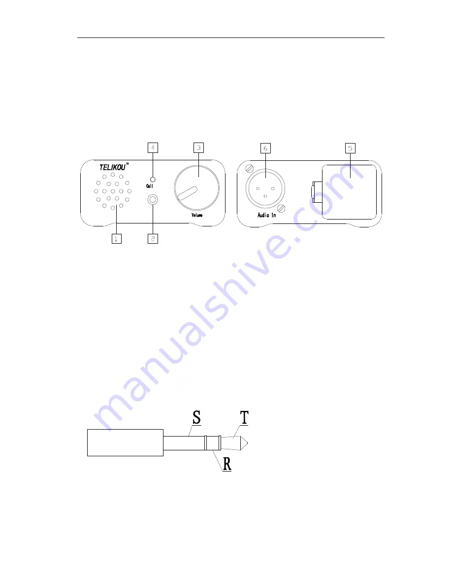 Telikou BK-603 Belt Pack Instruction Manual Download Page 2