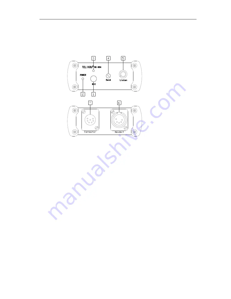 Telikou BK-804 Instruction Manual Download Page 2