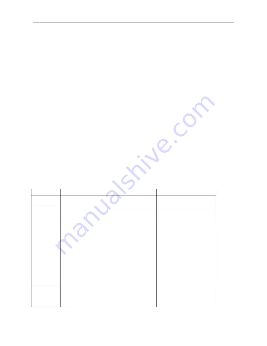 Telikou FM-804 Instruction Manual Download Page 7