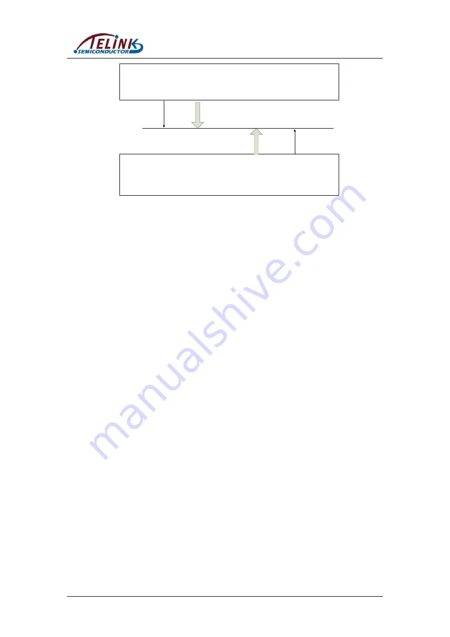 TELINK SEMICONDUCTOR TLSR8232 Скачать руководство пользователя страница 46