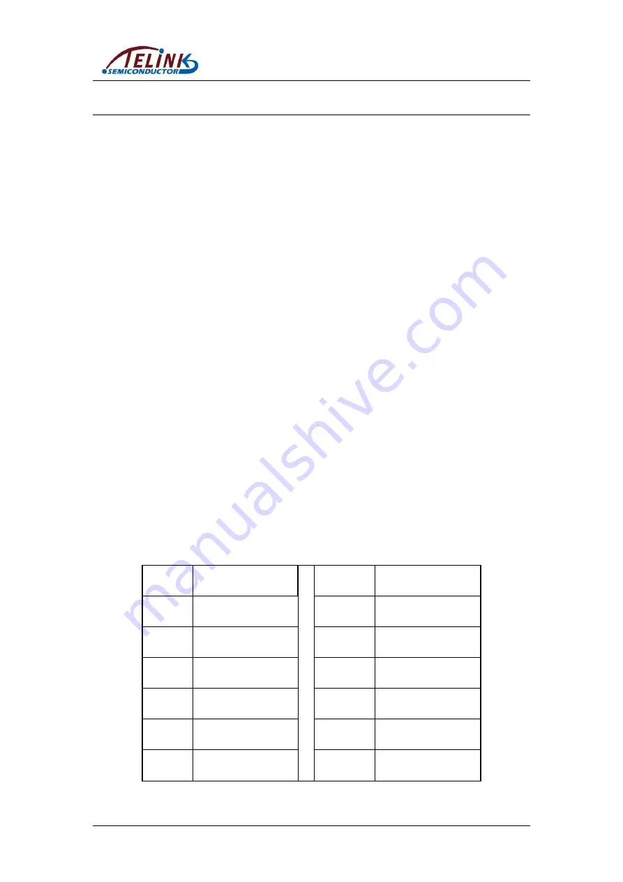 TELINK SEMICONDUCTOR TLSR8232 Скачать руководство пользователя страница 175