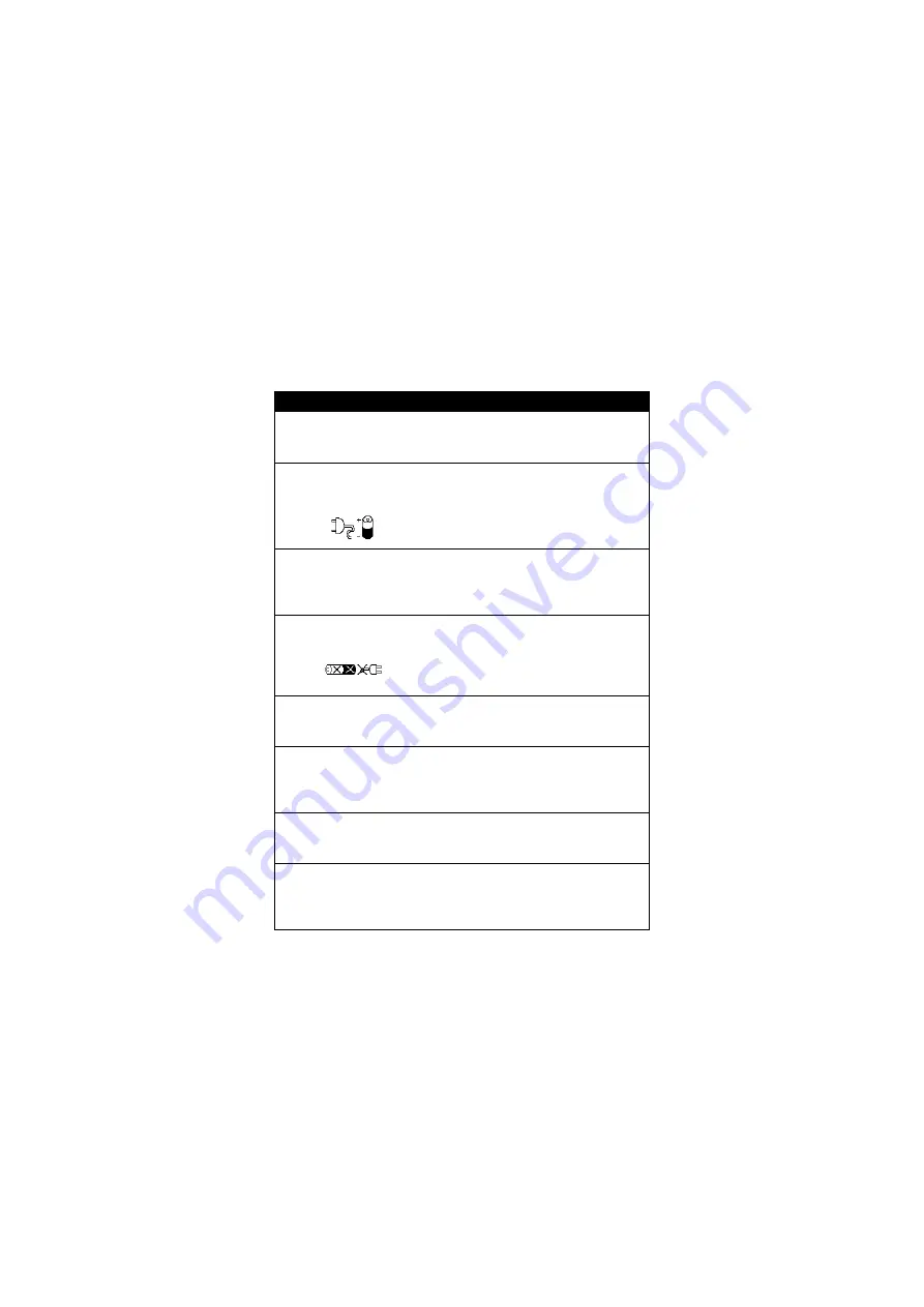 Telit Mobile Terminals GM 822 User Manual Download Page 74