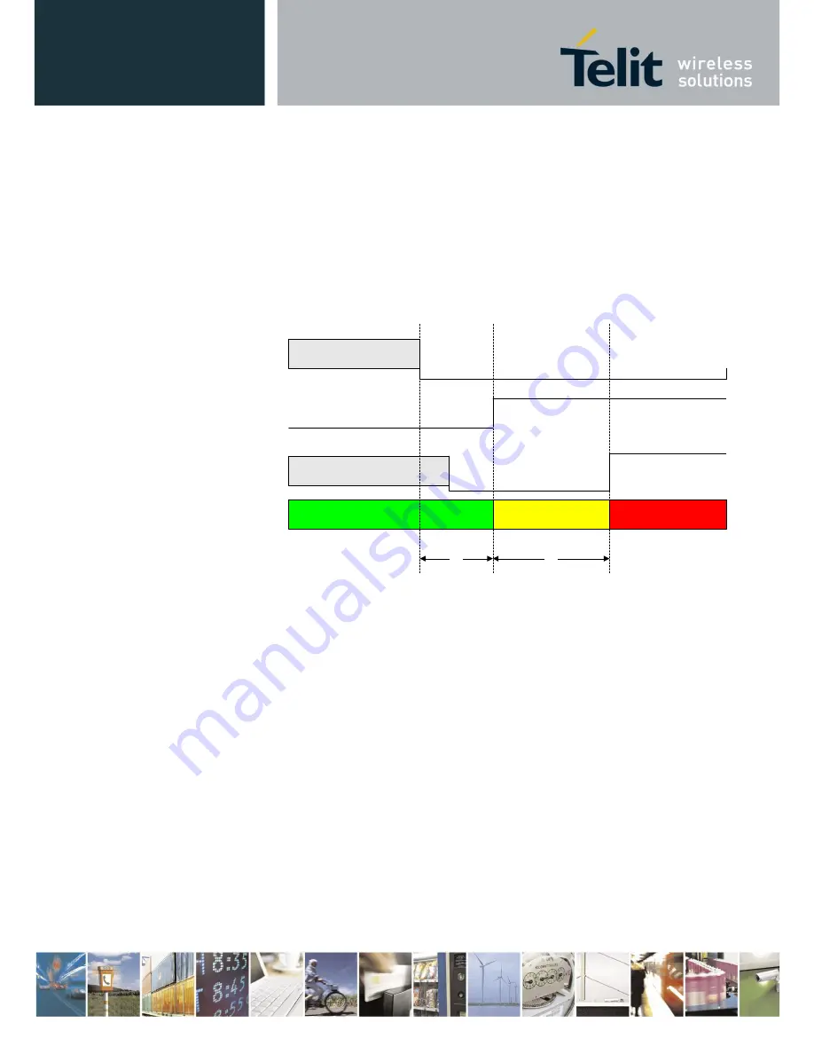 Telit Wireless Solutions BlueMod plus S42/Central Скачать руководство пользователя страница 42