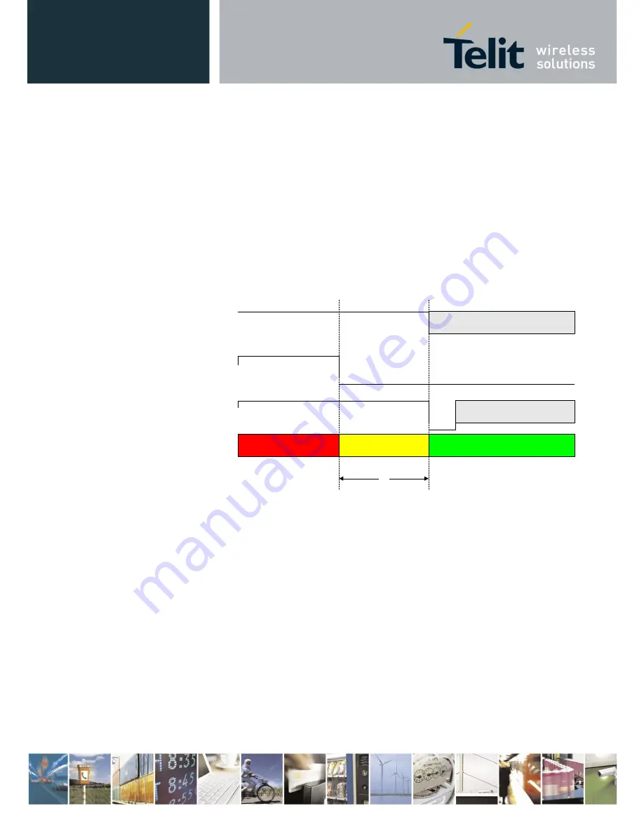 Telit Wireless Solutions BlueMod plus S42/Central Скачать руководство пользователя страница 43