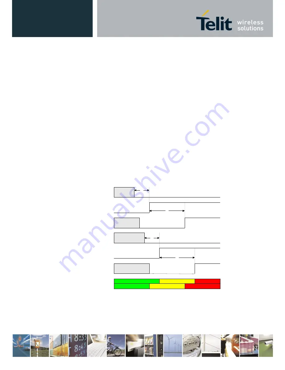 Telit Wireless Solutions BlueMod plus S42/Central Скачать руководство пользователя страница 44