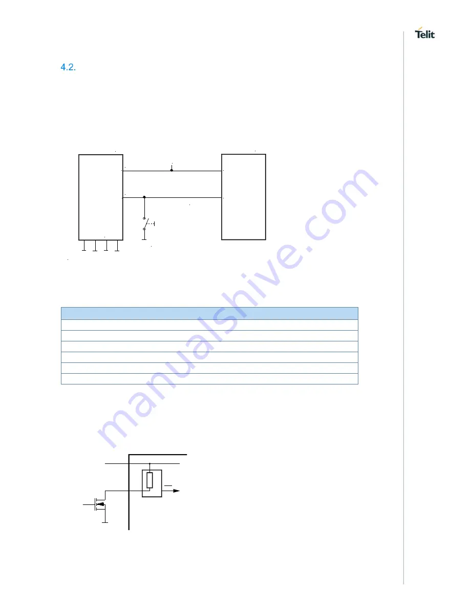 Telit Wireless Solutions BlueMod+S42M Hardware User'S Manual Download Page 14