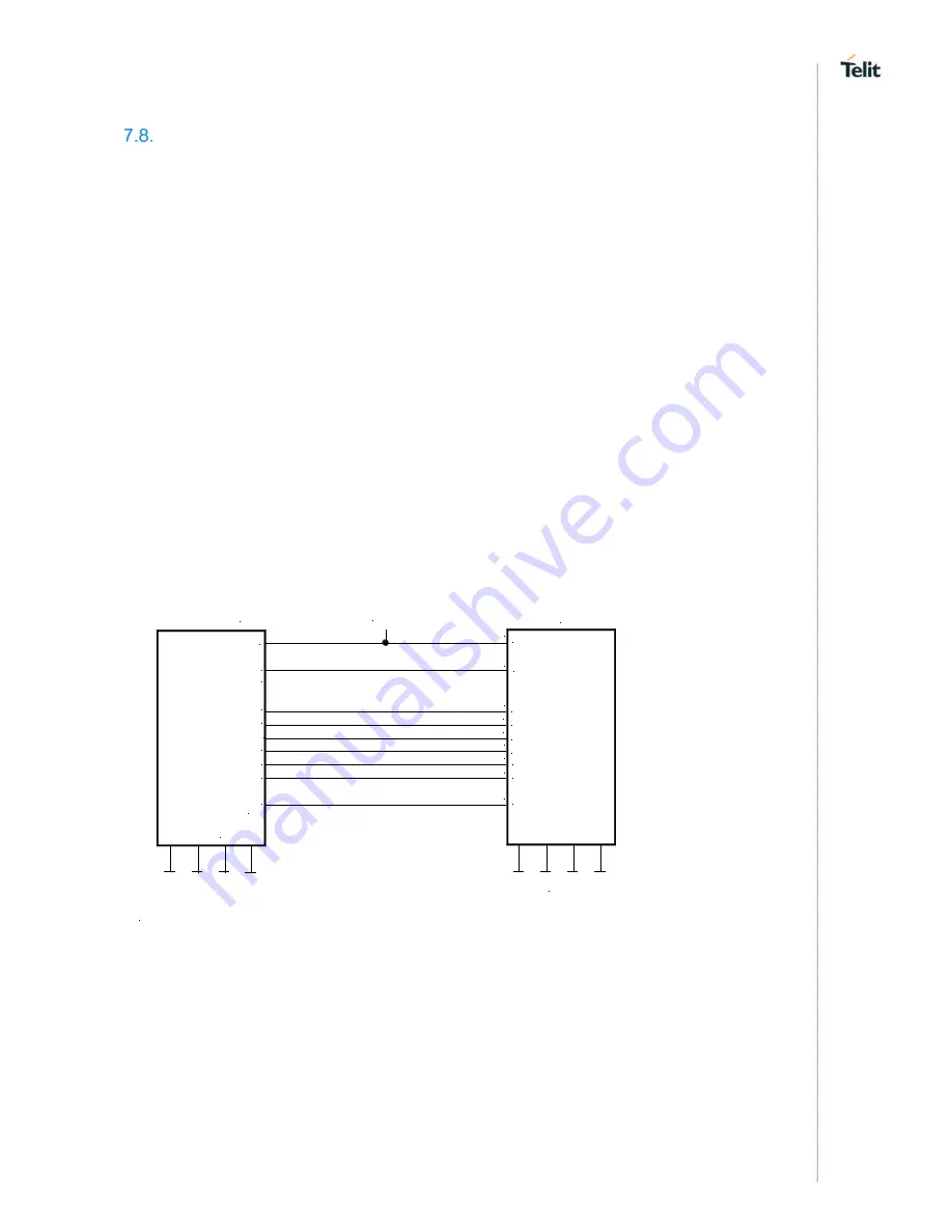 Telit Wireless Solutions BlueMod+S42M Скачать руководство пользователя страница 31