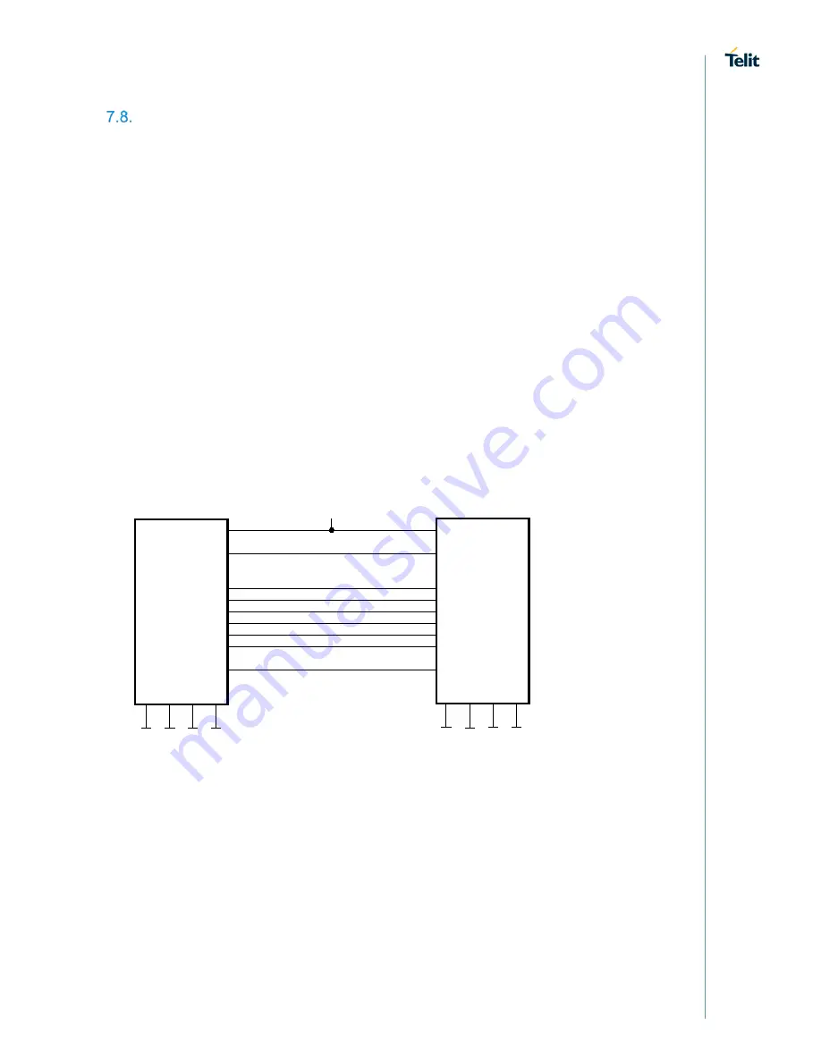 Telit Wireless Solutions BlueMod+S50/AI Hardware User'S Manual Download Page 39