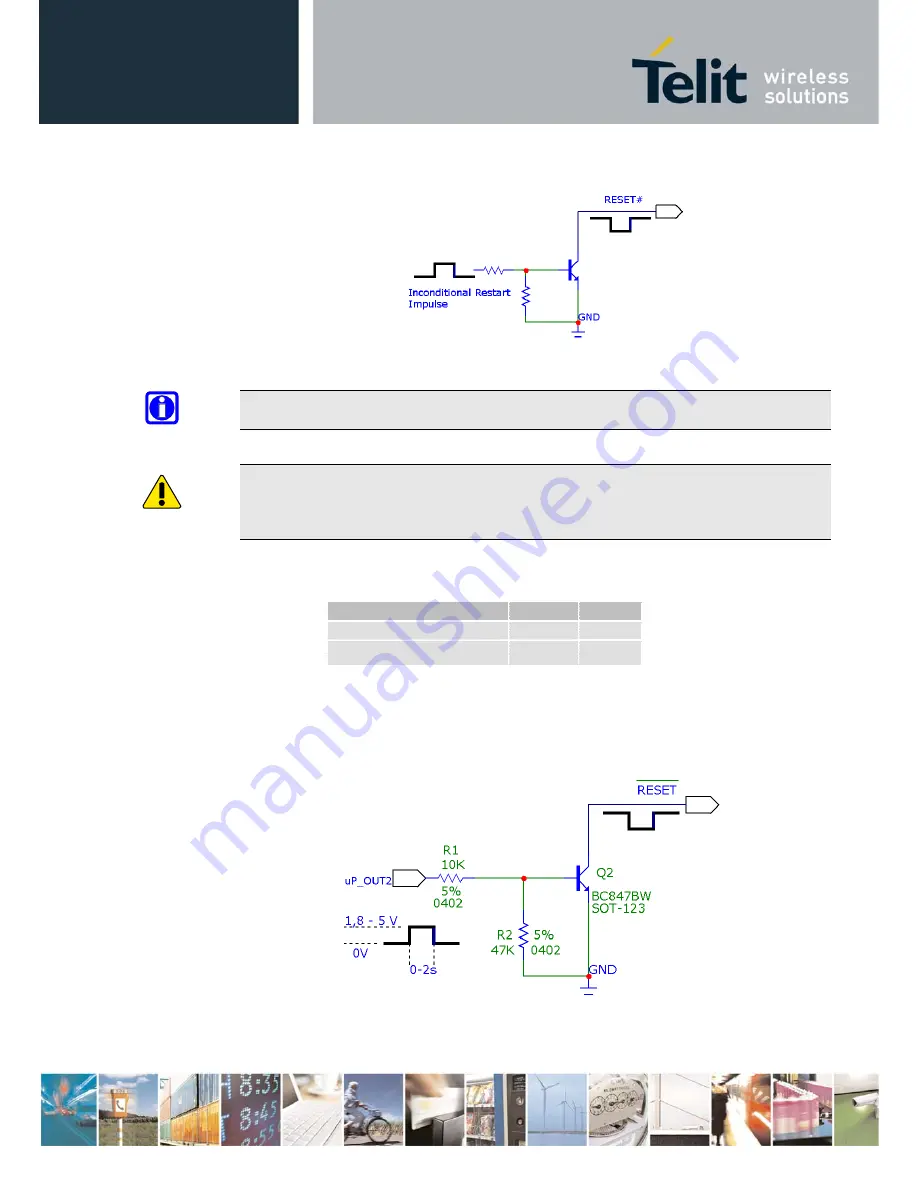 Telit Wireless Solutions CC864-DUAL Скачать руководство пользователя страница 20