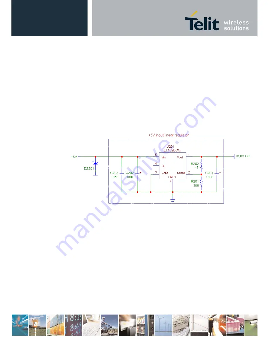 Telit Wireless Solutions CC864-DUAL Скачать руководство пользователя страница 23