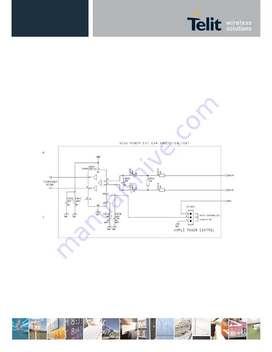 Telit Wireless Solutions CC864-DUAL Скачать руководство пользователя страница 47