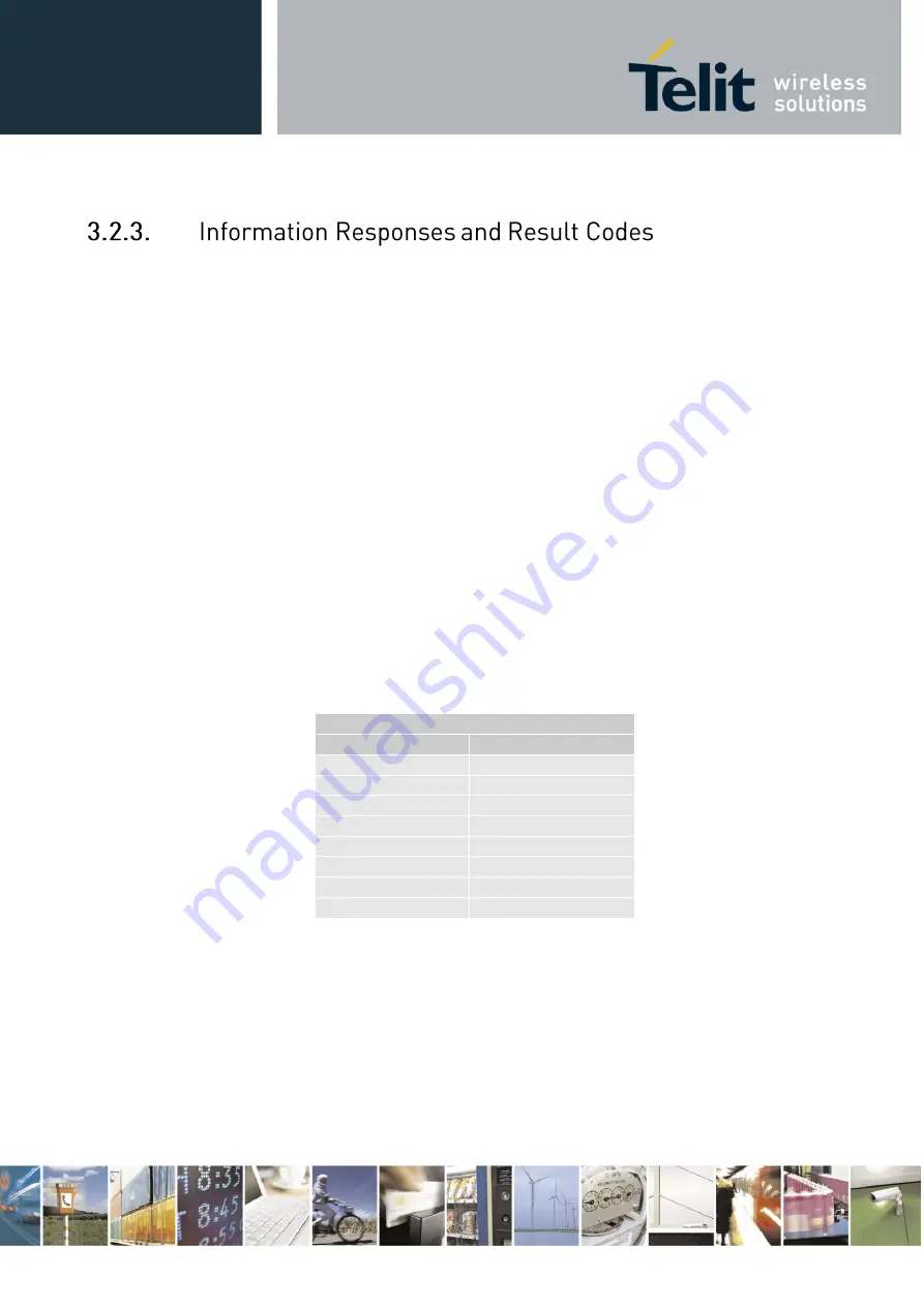 Telit Wireless Solutions DE910-DUAL Reference Manual Download Page 18