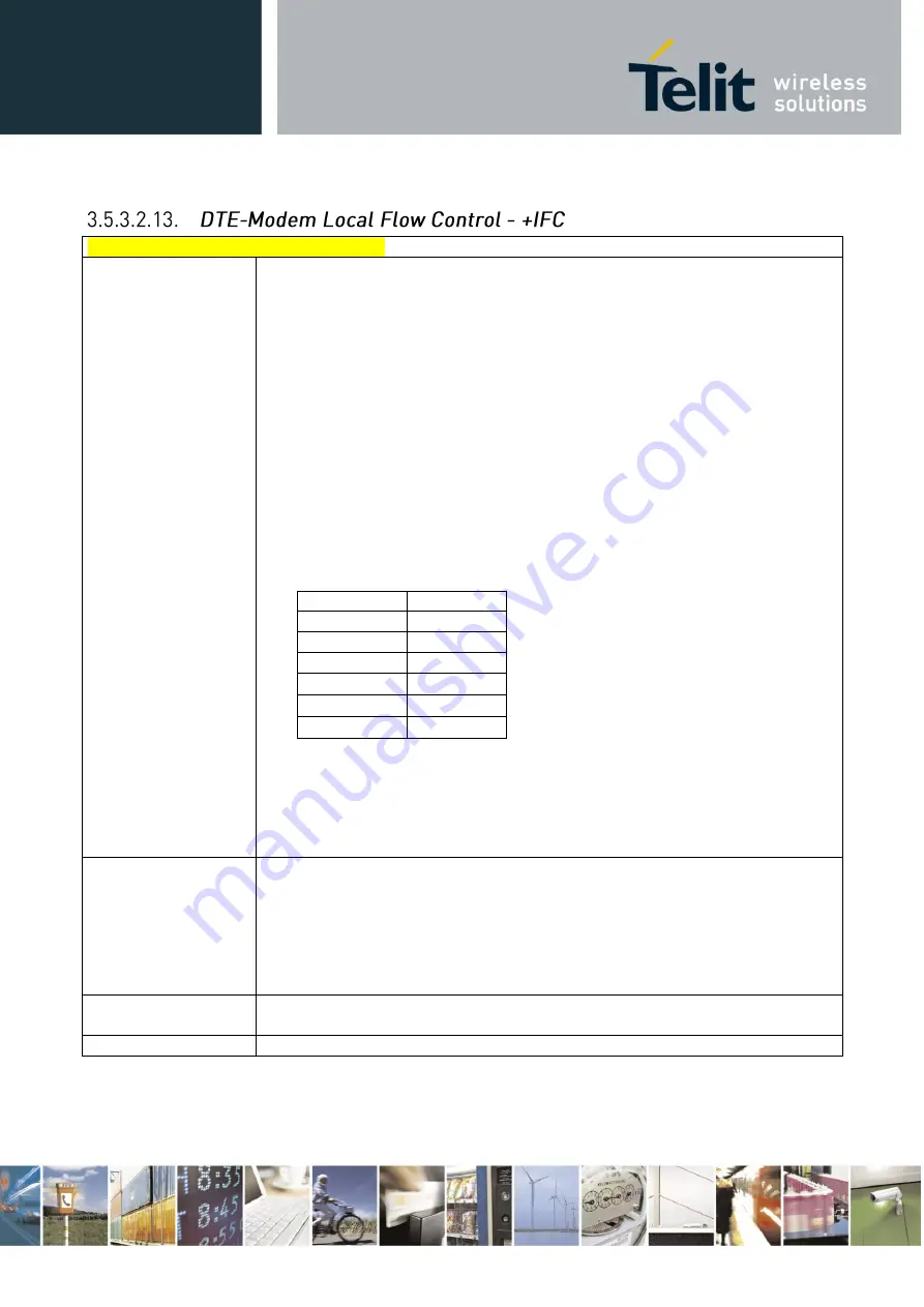 Telit Wireless Solutions DE910-DUAL Reference Manual Download Page 48