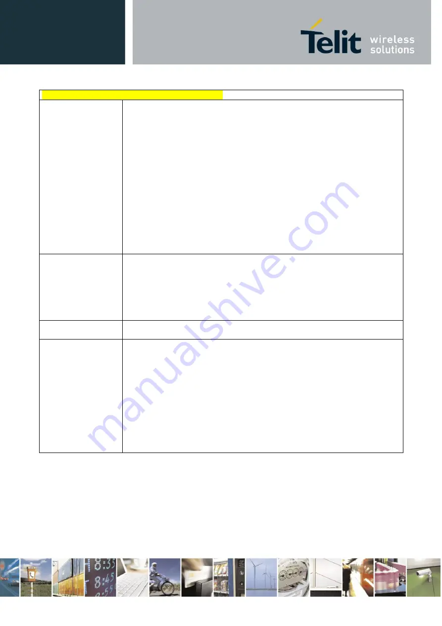 Telit Wireless Solutions DE910-DUAL Reference Manual Download Page 120