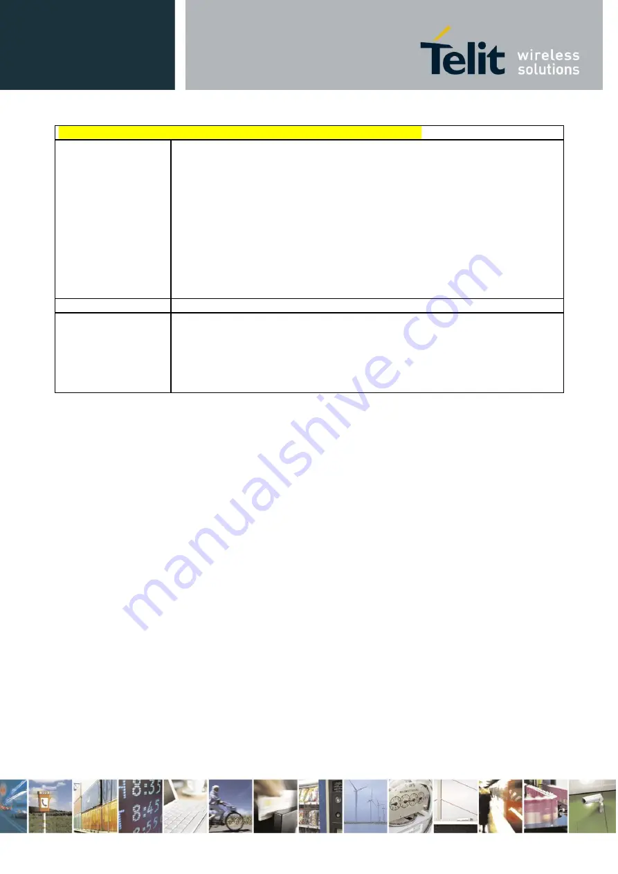 Telit Wireless Solutions DE910-DUAL Reference Manual Download Page 232