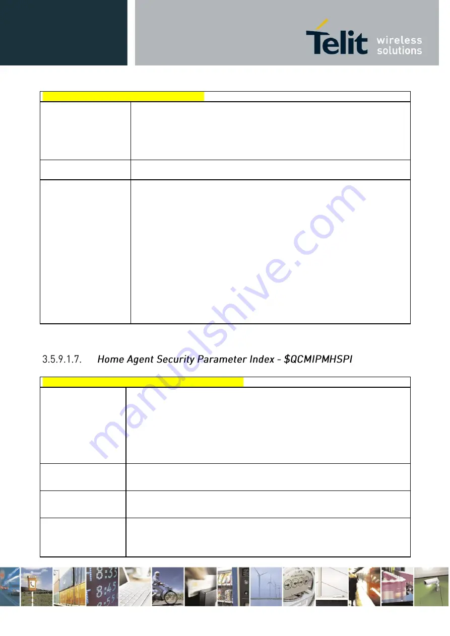 Telit Wireless Solutions DE910-DUAL Reference Manual Download Page 250