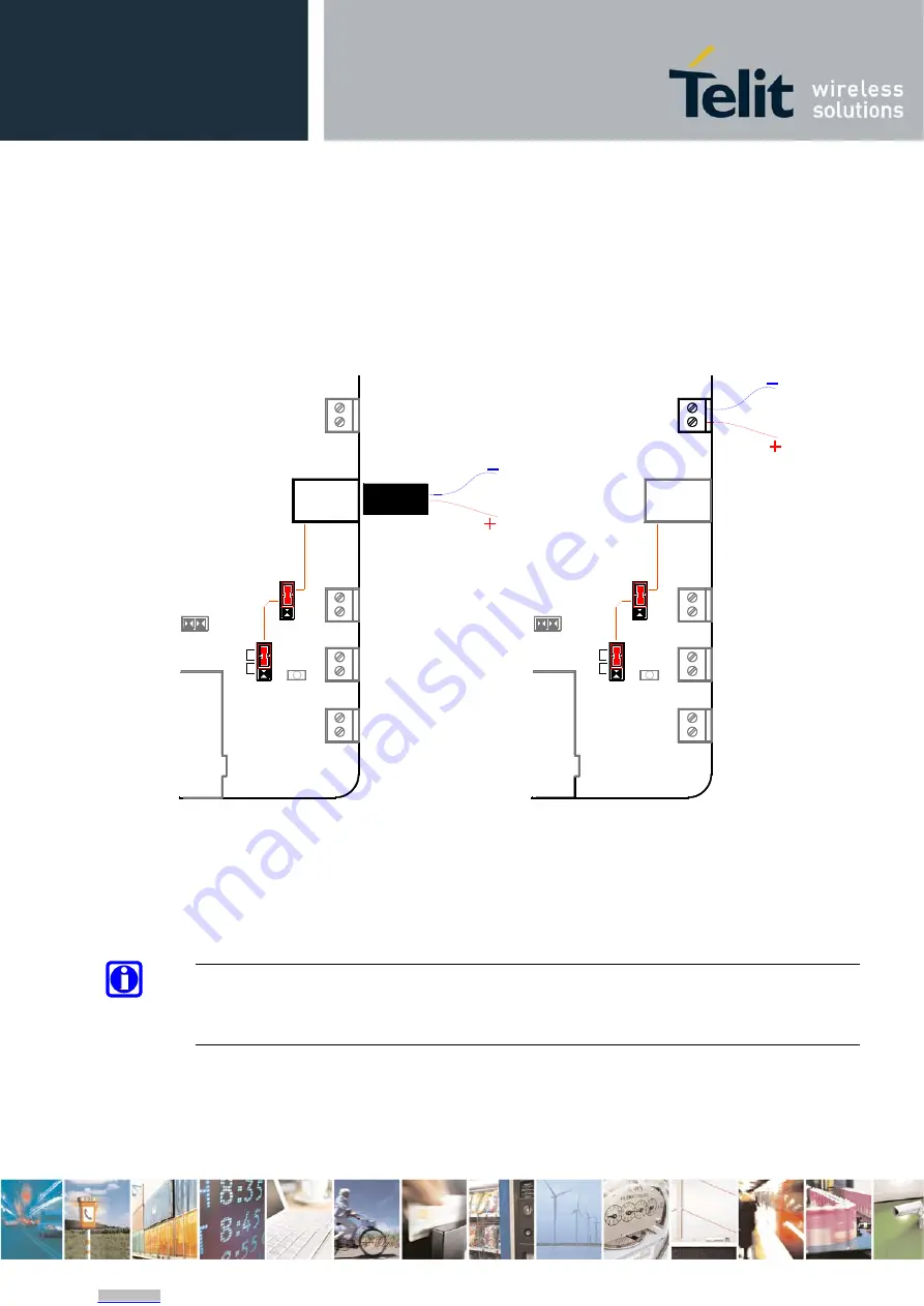 Telit Wireless Solutions EVK2 Скачать руководство пользователя страница 23