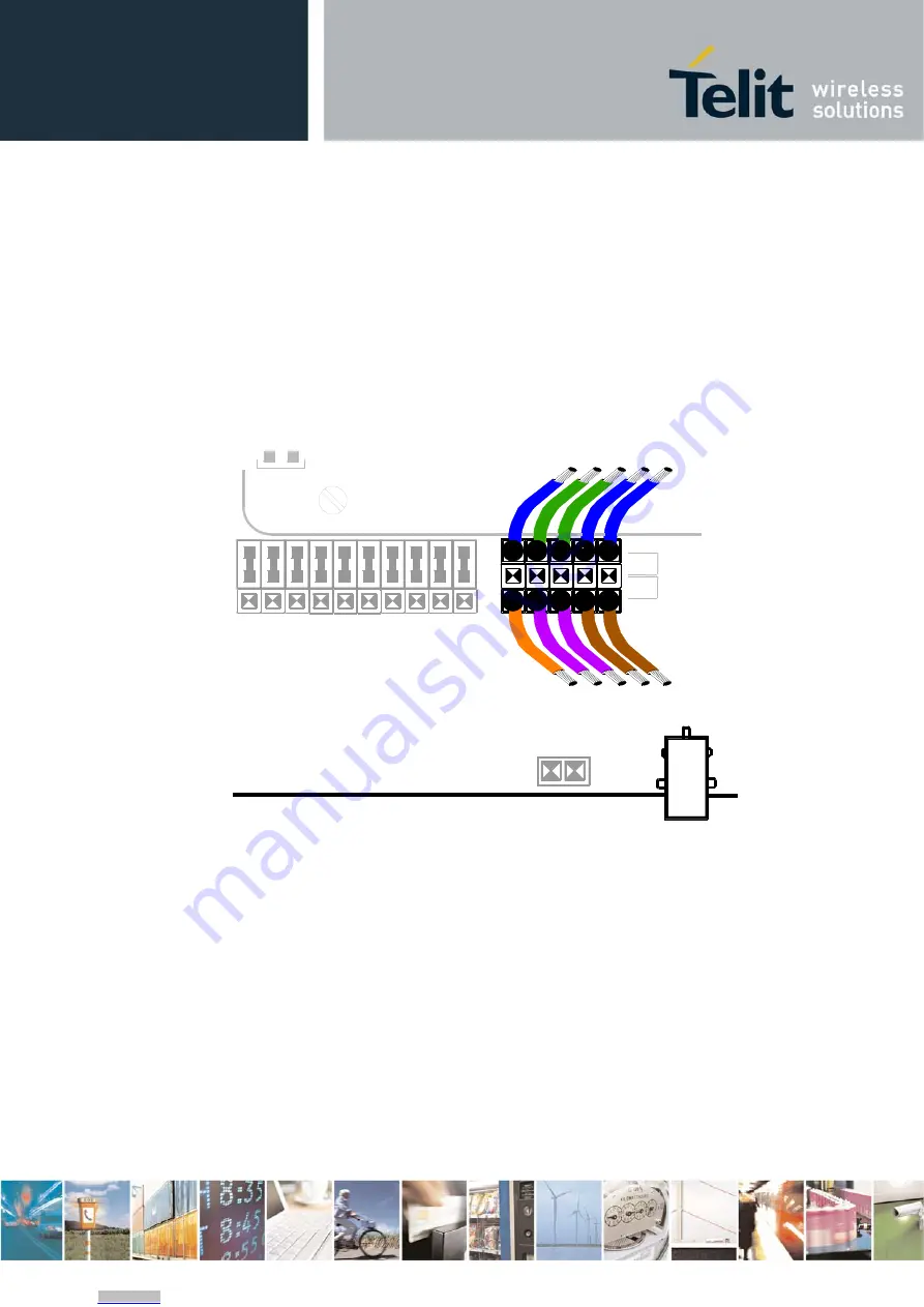 Telit Wireless Solutions EVK2 User Manual Download Page 31