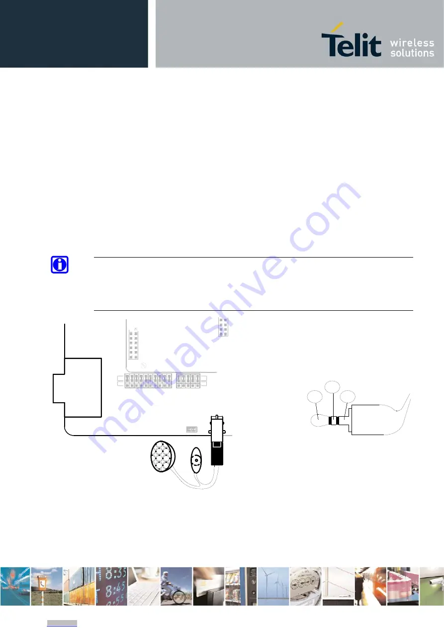 Telit Wireless Solutions EVK2 Скачать руководство пользователя страница 33