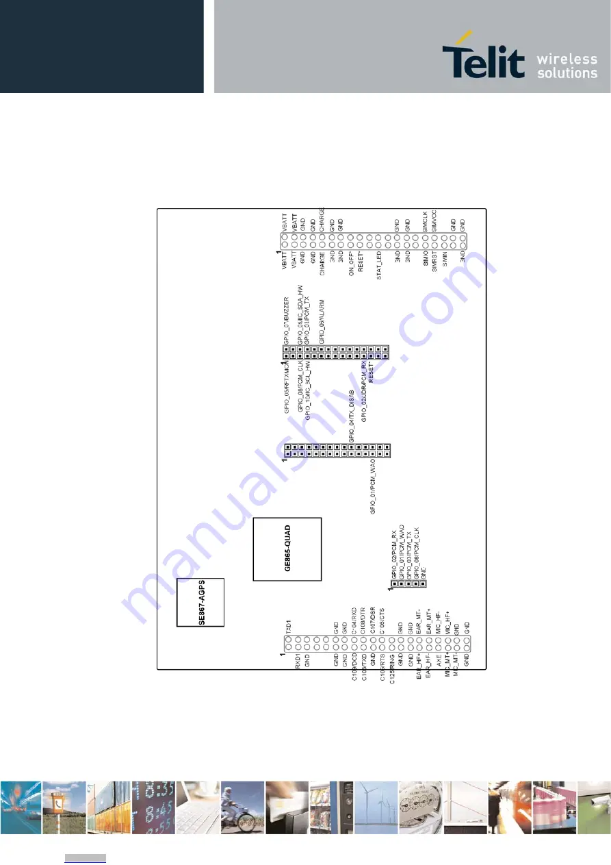 Telit Wireless Solutions EVK2 User Manual Download Page 107