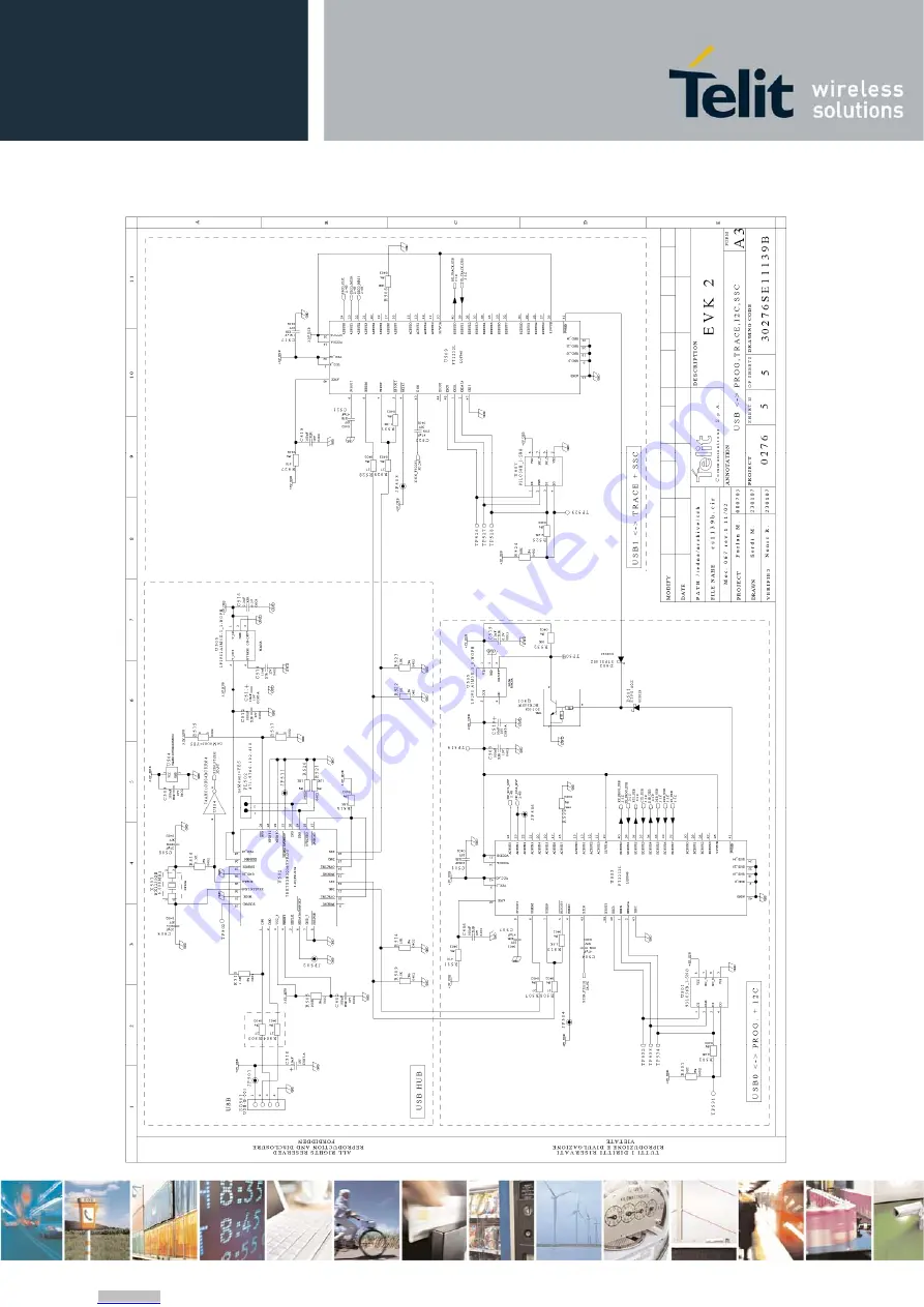 Telit Wireless Solutions EVK2 User Manual Download Page 118