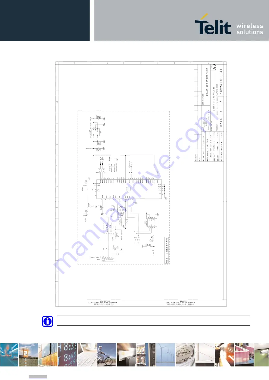 Telit Wireless Solutions EVK2 Скачать руководство пользователя страница 121