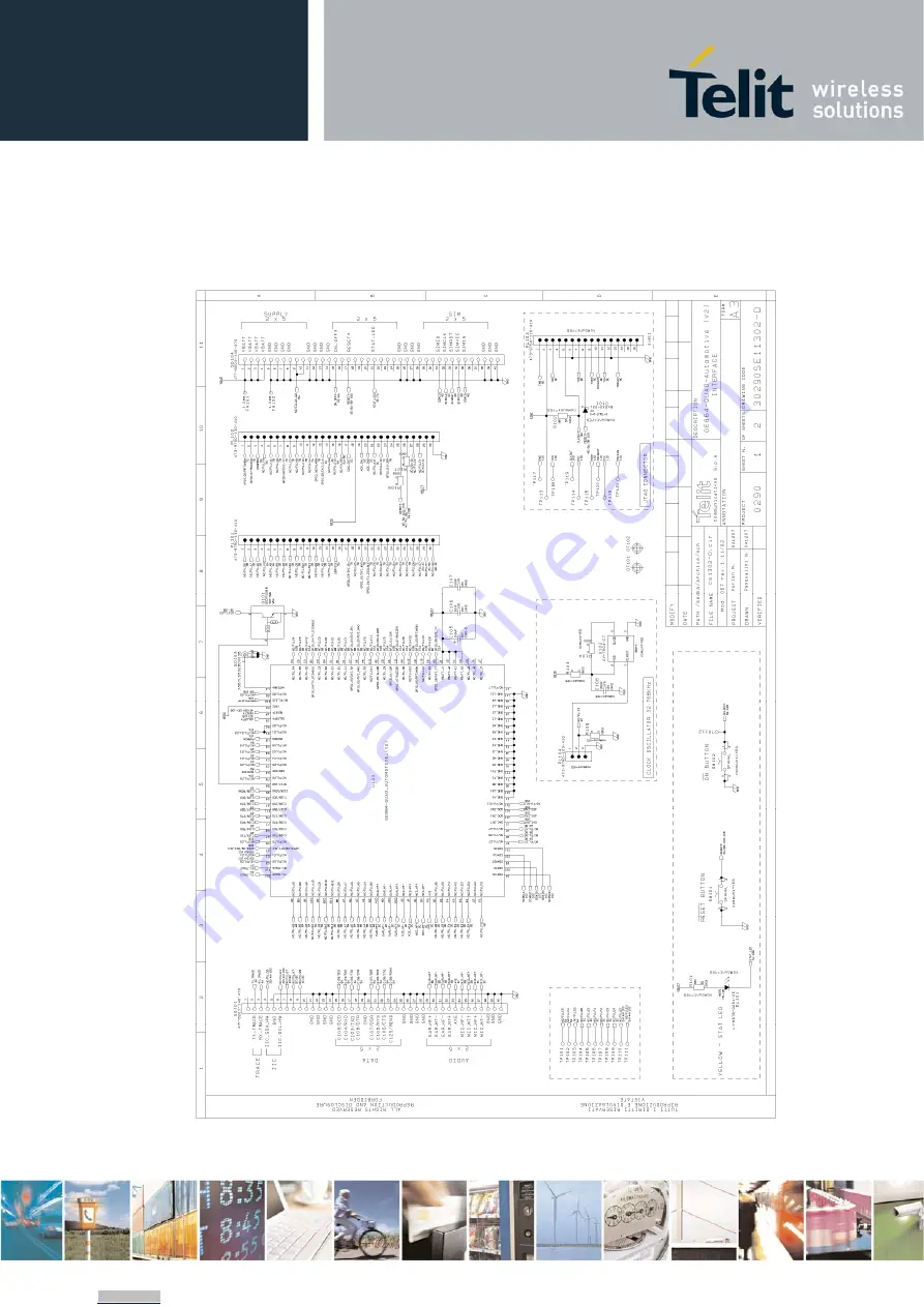 Telit Wireless Solutions EVK2 User Manual Download Page 123