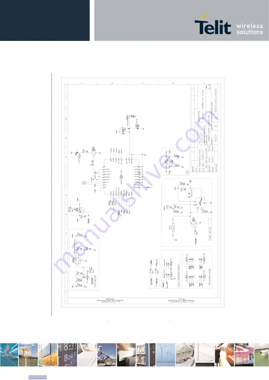 Telit Wireless Solutions EVK2 Скачать руководство пользователя страница 128