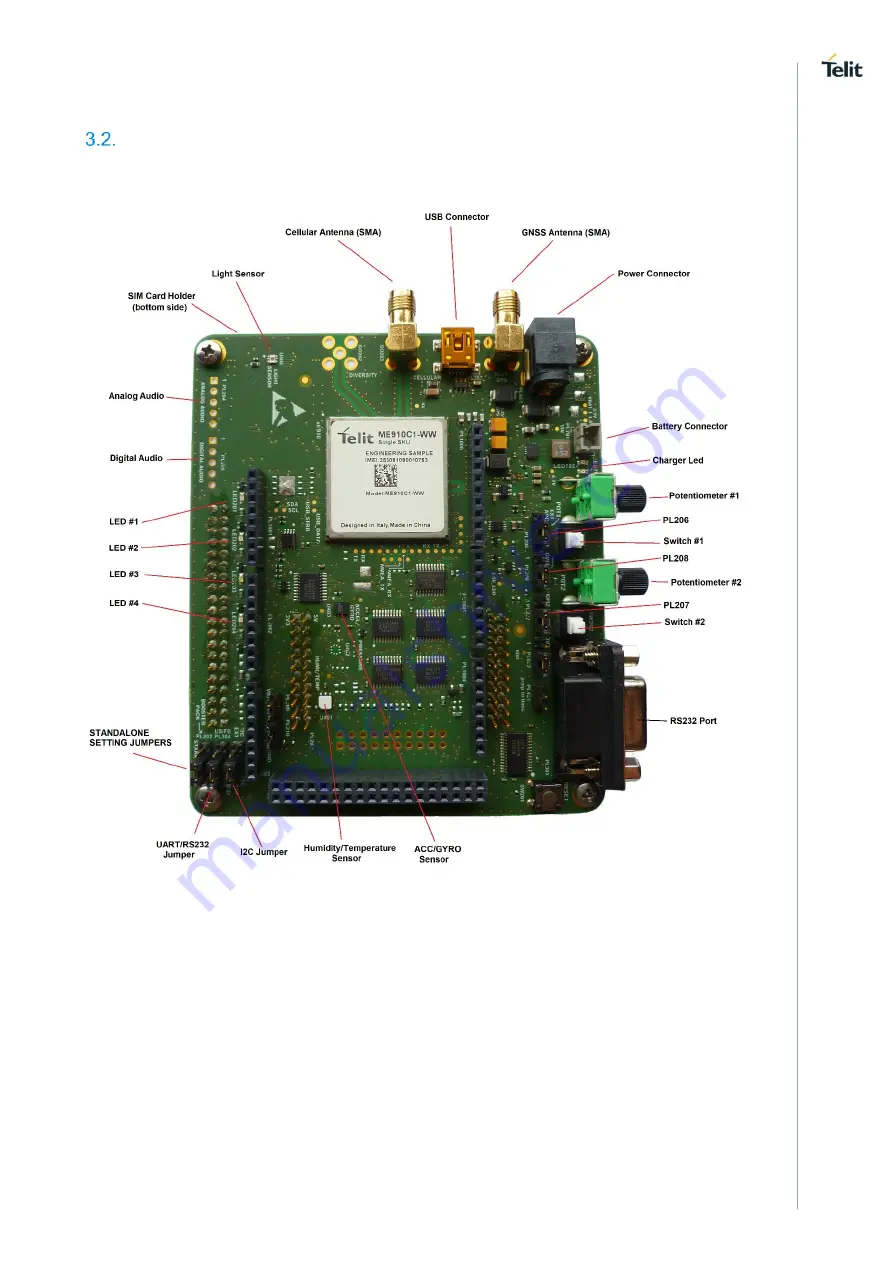 Telit Wireless Solutions EVK4 Скачать руководство пользователя страница 12