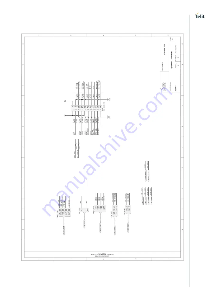 Telit Wireless Solutions EVK4 User Manual Download Page 32