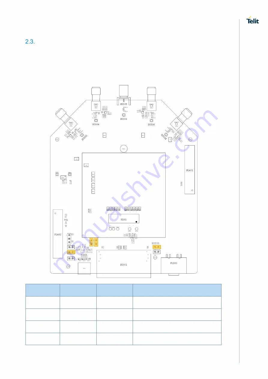 Telit Wireless Solutions FN980 Скачать руководство пользователя страница 12