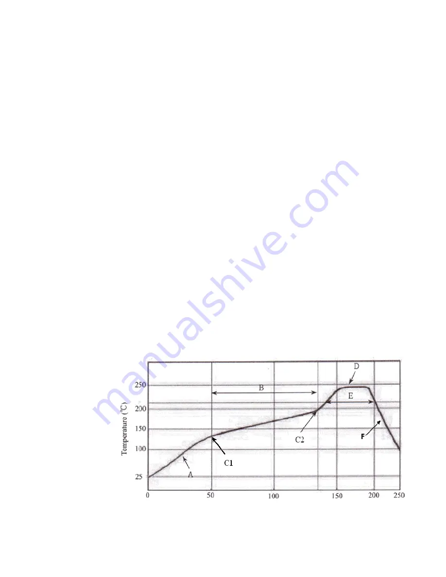 Telit Wireless Solutions GainSpan GS2011M Hardware User'S Manual Download Page 63