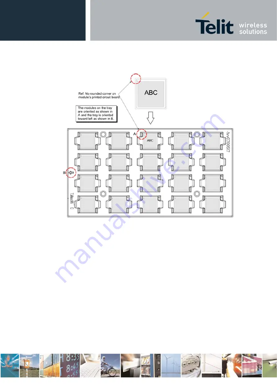 Telit Wireless Solutions GC864-QUAD V2 Hardware User'S Manual Download Page 88