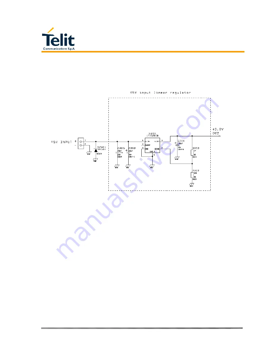 Telit Wireless Solutions GE863-PY Pb balls Hardware User'S Manual Download Page 12