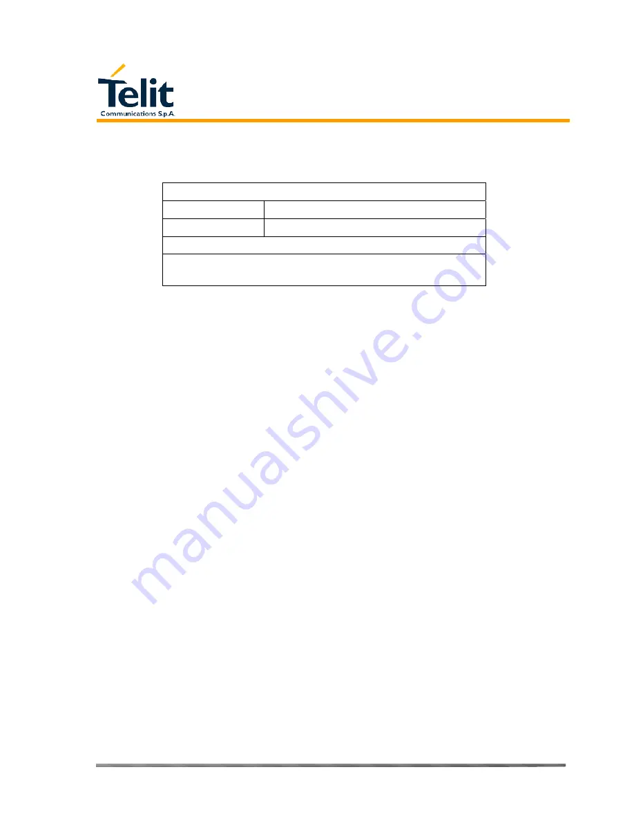 Telit Wireless Solutions GE863-PY Pb balls Hardware User'S Manual Download Page 19