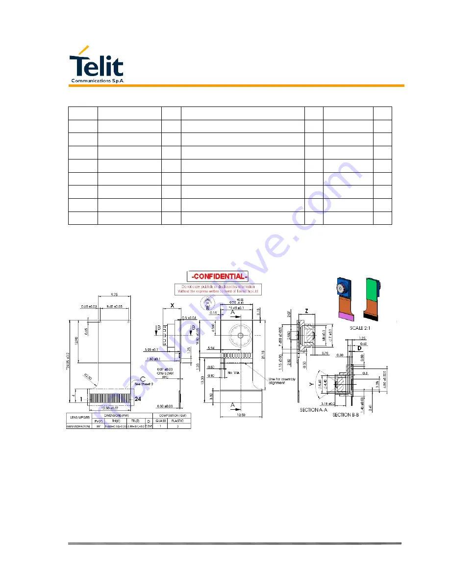 Telit Wireless Solutions GE863-PY Pb balls Скачать руководство пользователя страница 50